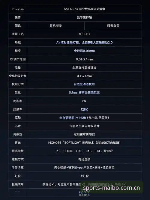 迈博安全吗必备 迈博体育官网使用教程:从入门到精通的操作指南