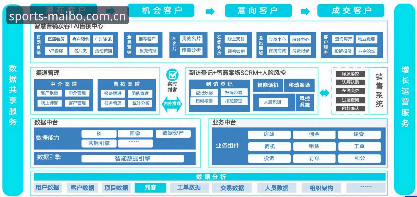 2026迈博平台 2026迈博平台功能架构深度分析:从体育入口到竞猜生态的全面解析