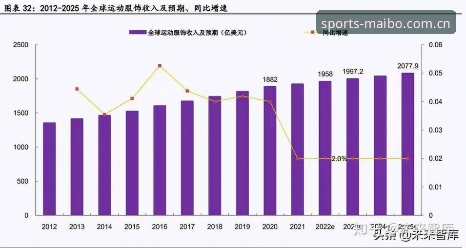 MAIBO官网 MAIBO官网与普通体育平台对比:哪个更适合深度体育爱好者?