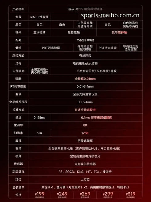 迈博账号注册 迈博账号注册完整指南:从访问入口到账户安全的全方位解析